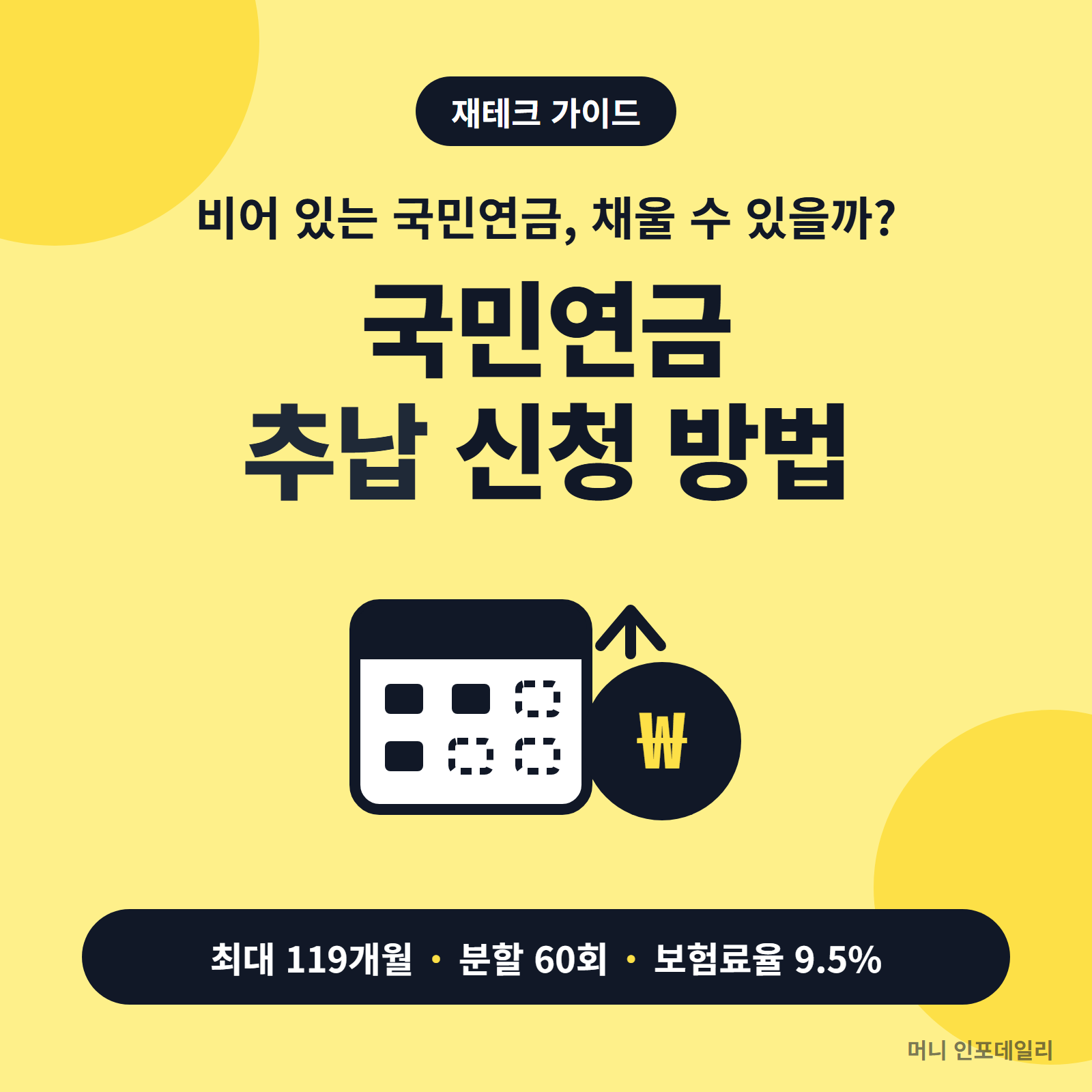 국민연금 추납 신청 방법 카드뉴스, 최대 119개월·분할 60회·보험료율 9.5%